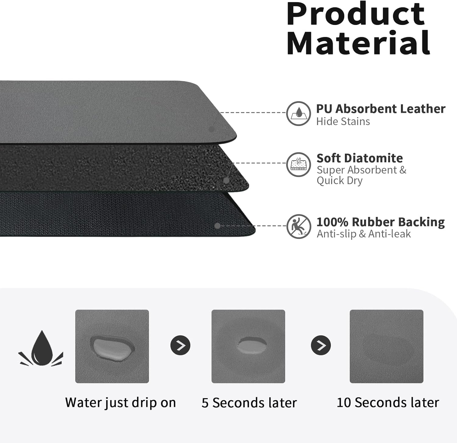 Коврик для сушки кофейных чаше – обзор и цена Bar Mat Rubber